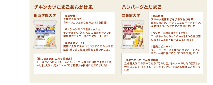 チキンカツたまごあんかけ風関西学院大学：【商品特徴】大学の人気メニュー「チキンカツたまごあんかけ」を再現！【パッケージのココをチェック☆】ランチちゃんパックくんの衣装がアメフト部関学ファイターズとチアリーダーに！【開発エピソード】実際に大学でチキンカツたまごあんかけを試食！繰り返し試食を重ねて作りました。【他にもあった！こんな候補案】チーズがとろける「チーズハンバーグ」、神戸のB級グルメ「そばめし」、大学人気メニュー「ごま団子」も候補にあがりました！　ハンバーグとたまご立命館大学：【商品特徴】スポーツ健康科学を学ぶ学生が考案！がっつりハンバーグでエネルギーチャージ、全粒粉入りパンでたまごを包みました。 【パッケージのココをチェック☆】ランチちゃんとパックくんが「2つの味が楽しめる」ことをアピールしています！ 【開発エピソード】グレービーソースを使ったハンバーグとたまご、一緒に食べると「ロコモコ風」に！？【他にもあった！こんな候補案】立命館大学のカラーである「えんじ色」をイメージした「紅芋」や大学ロゴの「Ｒ」をイメージした「リゾット」なども候補にあがりました。