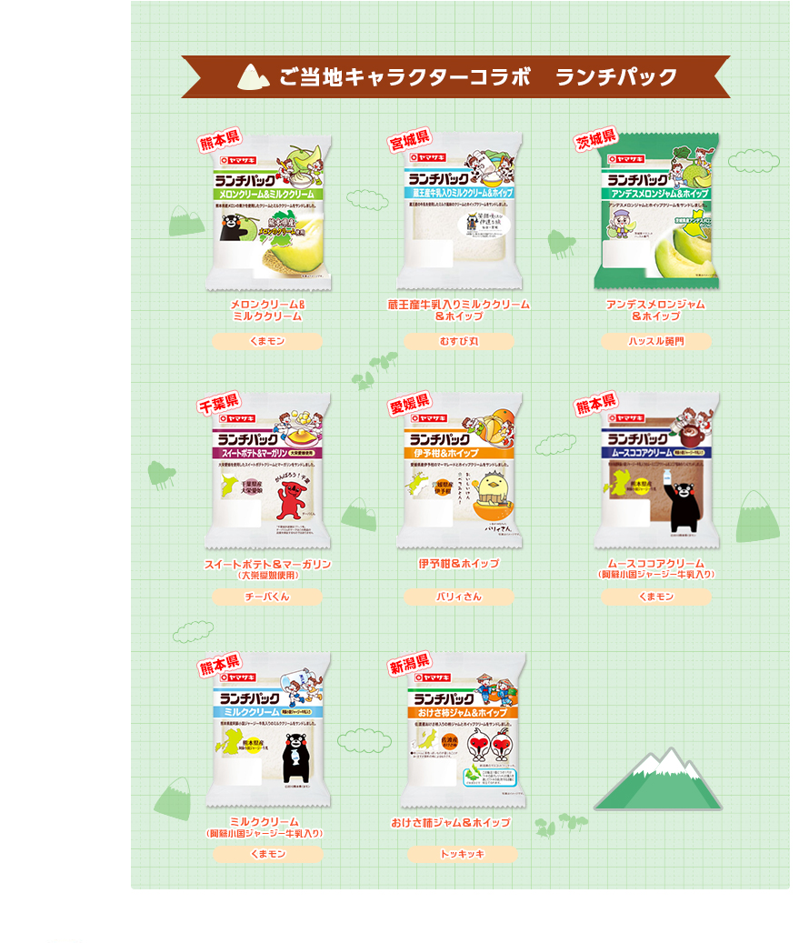 ご当地キャラクターコラボ　ランチパック