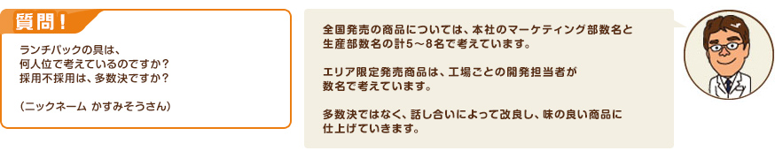 質問！ランチパックの具は、何人位で考えているのですか？採用不採用は、多数決ですか？（ニックネーム かすみそうさん）　回答：全国発売の商品については、本社のマーケティング部数名と生産部数名の計5～8名で考えています。エリア限定発売商品は、工場ごとの開発担当者が数名で考えています。多数決ではなく、話し合いによって改良し、味の良い商品に仕上げていきます。