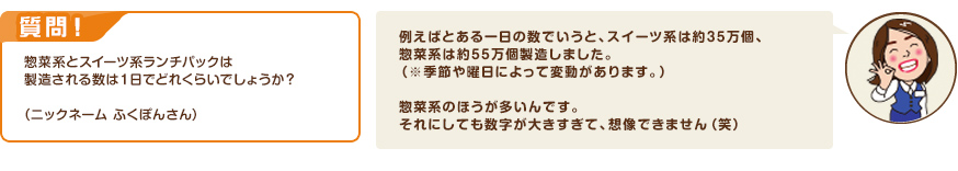 質問！惣菜系とスイーツ系ランチパックは製造される数は１日でどれくらいでしょうか？（ニックネーム ふくぽんさん）　回答：例えばとある一日の数でいうと、スイーツ系は約35万個、惣菜系は約55万個製造しました。（※季節や曜日によって変動があります。）惣菜系のほうが多いんです。それにしても数字が大きすぎて、想像できません（笑）