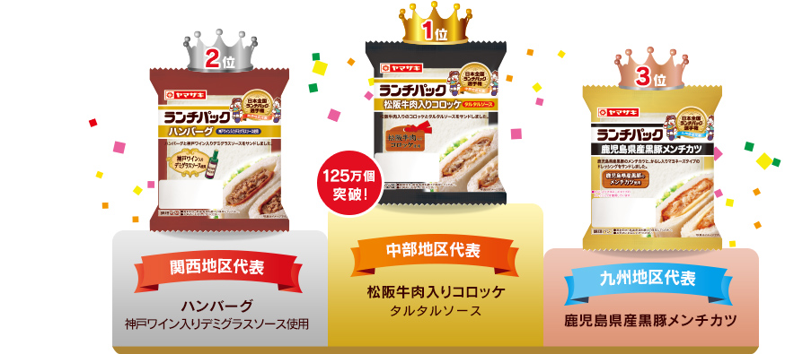 1位 中部地区代表 松阪牛肉入りコロッケ タルタルソース　2位 関西地区代表 ハンバーグ 神戸ワイン入りデミグラスソース使用　3位 九州地区代表 鹿児島県産黒豚メンチカツ