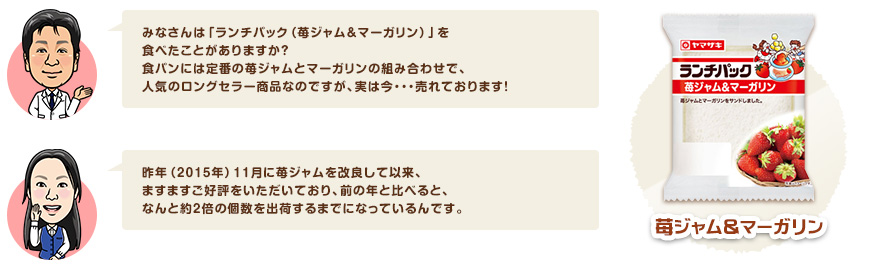 みなさんは「ランチパック（苺ジャム＆マーガリン）」を食べたことがありますか？食パンには定番の苺ジャムとマーガリンの組み合わせで、人気のロングセラー商品なのですが、実は今・・・売れております！　昨年（2015年）11月に苺ジャムを改良して以来、ますますご好評をいただいており、前の年と比べると、なんと約２倍の個数を出荷するまでになっているんです。
