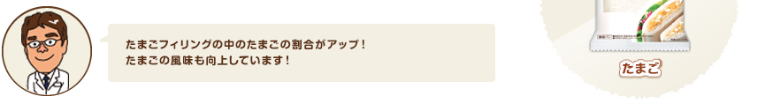 たまごフィリングの中のたまごの割合がアップ！たまごの風味も向上しています！